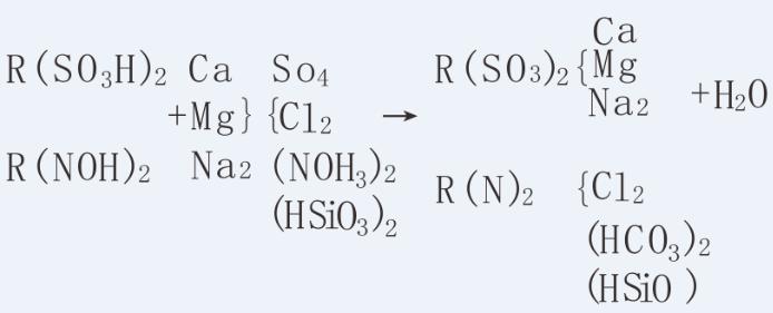 湖南鑫泰環(huán)?？萍加邢薰?湖南直飲水設(shè)備安裝,凈水節(jié)能,工業(yè)用水,生活用水